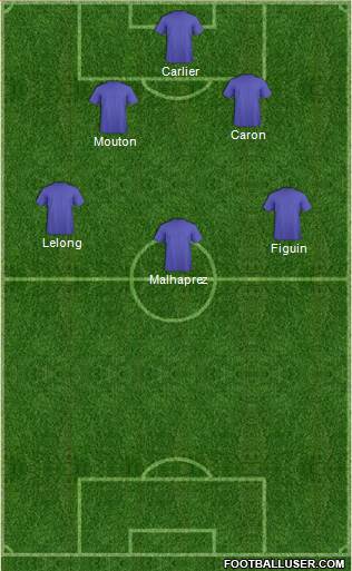 Fifa Team Formation 2016
