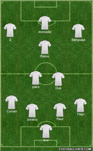 Champions League Team Formation 2016
