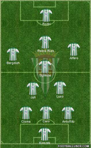 Córdoba C.F., S.A.D. Formation 2016