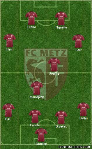 Football Club de Metz Formation 2016