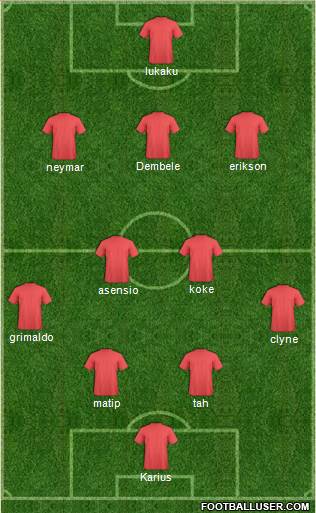 Dream Team Formation 2016