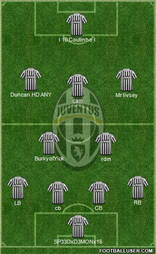 Juventus 4-2-3-1 football formation