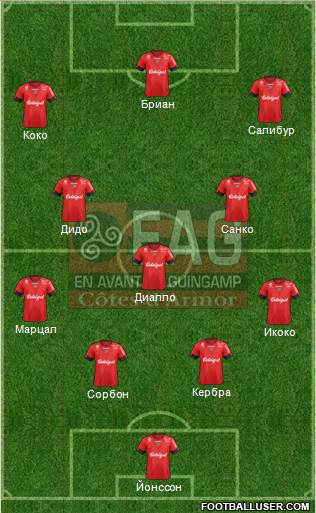 En Avant de Guingamp Formation 2016