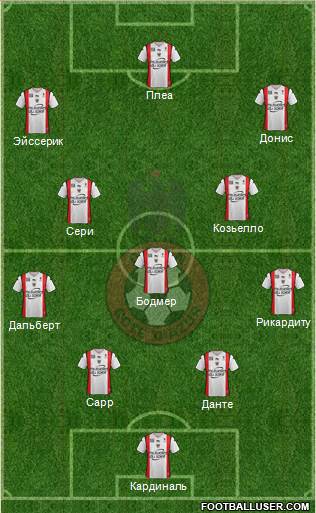 OGC Nice Côte d'Azur Formation 2016