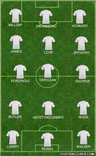 Dream Team Formation 2016