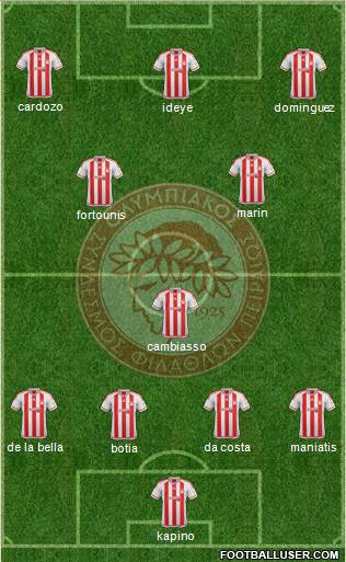 Olympiakos SF Piraeus Formation 2016