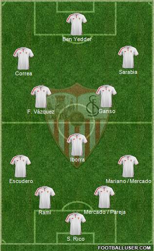 Sevilla F.C., S.A.D. Formation 2016