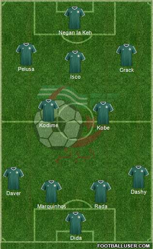 Algeria Formation 2016