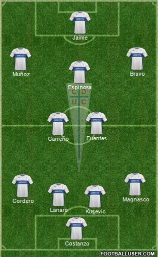 CD Universidad Católica Formation 2016