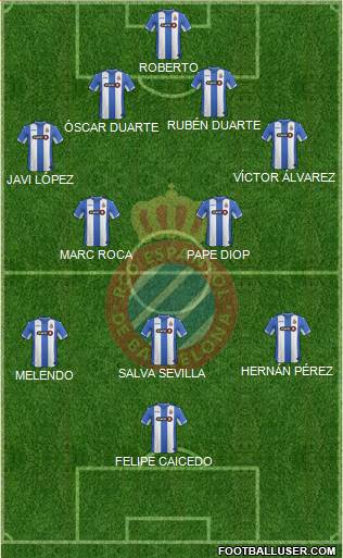 R.C.D. Espanyol de Barcelona S.A.D. Formation 2016