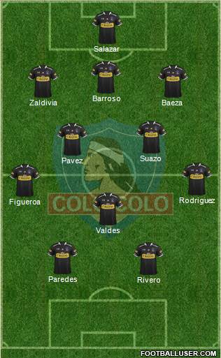 CSD Colo Colo Formation 2016