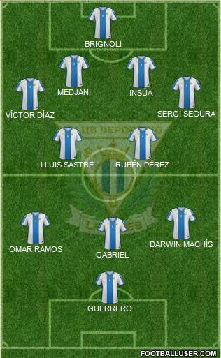 C.D. Leganés S.A.D. Formation 2016