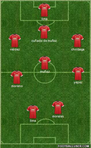Manchester United Formation 2016