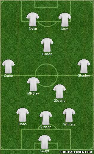 Fifa Team Formation 2016