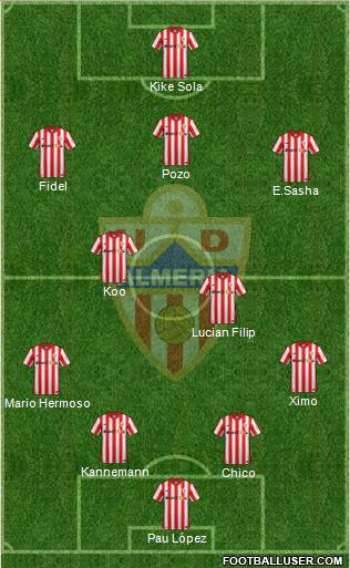 U.D. Almería S.A.D. Formation 2016