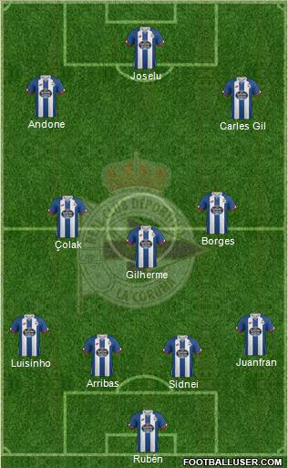 R.C. Deportivo de La Coruña S.A.D. Formation 2016