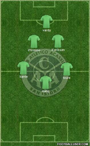 Acassuso football formation