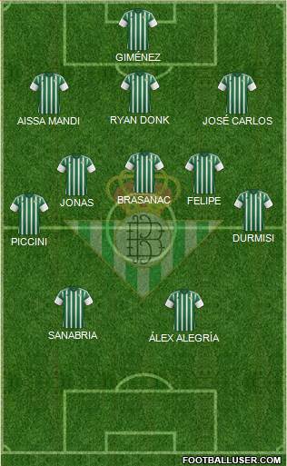 Real Betis B., S.A.D. Formation 2016