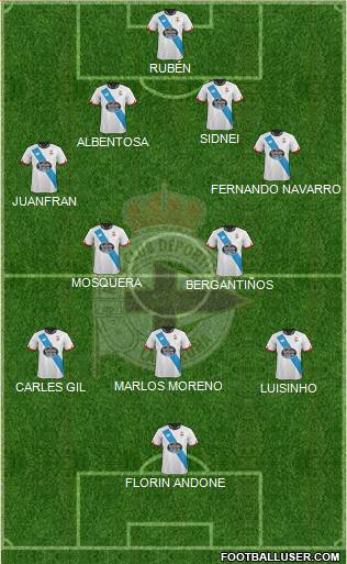 R.C. Deportivo de La Coruña S.A.D. Formation 2016