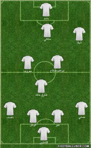 Championship Manager Team Formation 2016