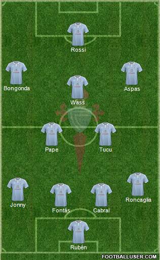R.C. Celta S.A.D. Formation 2016