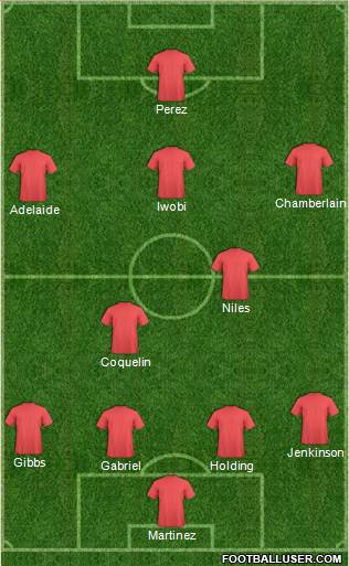 Arsenal Formation 2016