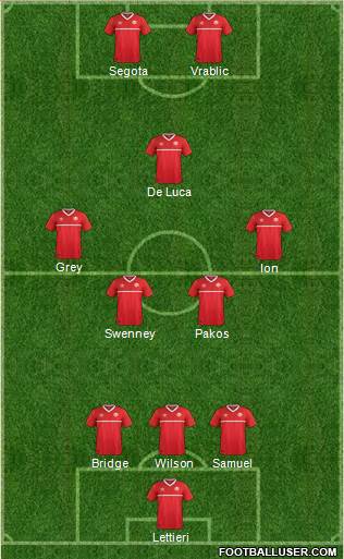 Canada Formation 2016