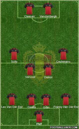 Belgium Formation 2016