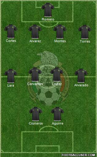 Mexico Formation 2016