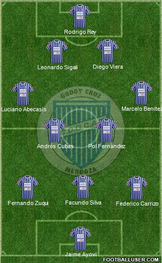 Godoy Cruz Antonio Tomba Formation 2016