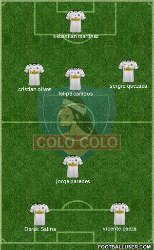 CSD Colo Colo Formation 2016