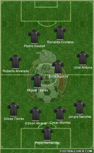 Mexico Formation 2016