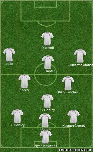 U.S.A. Formation 2016