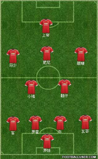 Manchester United Formation 2016