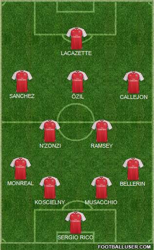 Arsenal Formation 2016