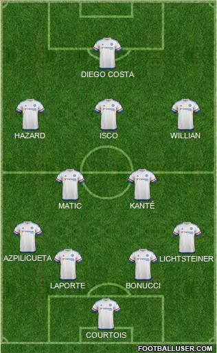 Chelsea Formation 2016