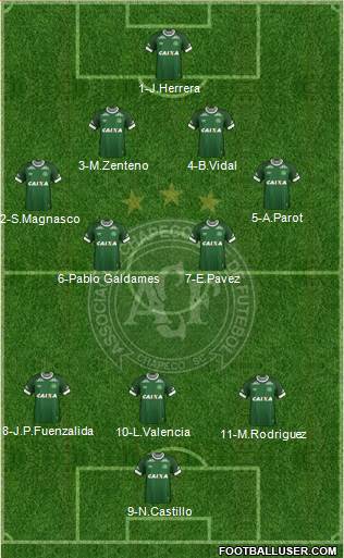A Chapecoense F Formation 2016