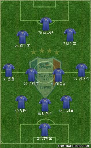 Suwon Samsung Blue Wings Formation 2016