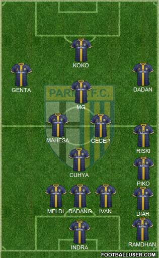 Parma Formation 2016