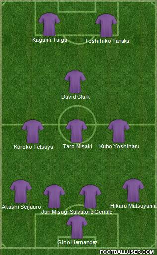 Pro Evolution Soccer Team Formation 2016