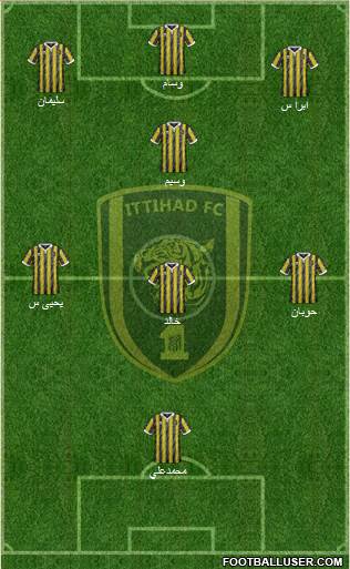 Al-Ittihad (KSA) Formation 2016