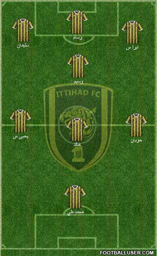 Al-Ittihad (KSA) football formation