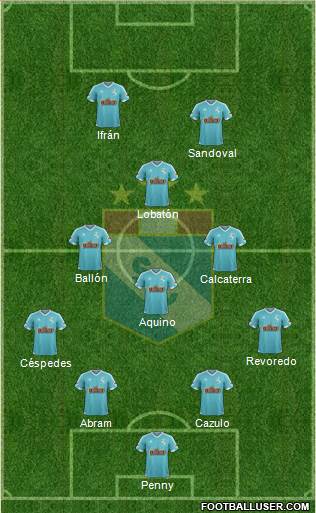 C Sporting Cristal S.A. Formation 2016