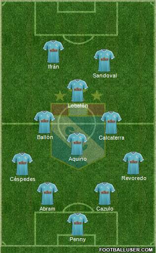 C Sporting Cristal S.A.