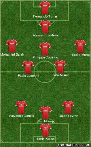 Manchester United Formation 2016