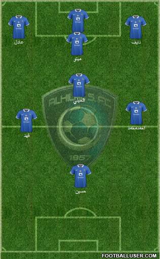 Al-Hilal (KSA) Formation 2016