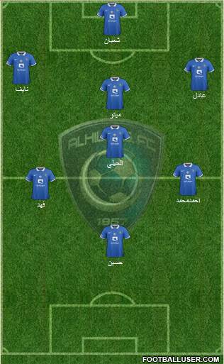 Al-Hilal (KSA) Formation 2016