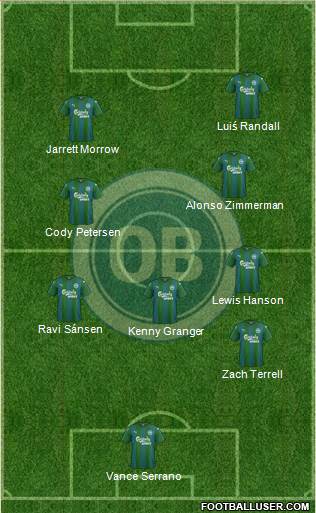 Odense Boldklub Formation 2016