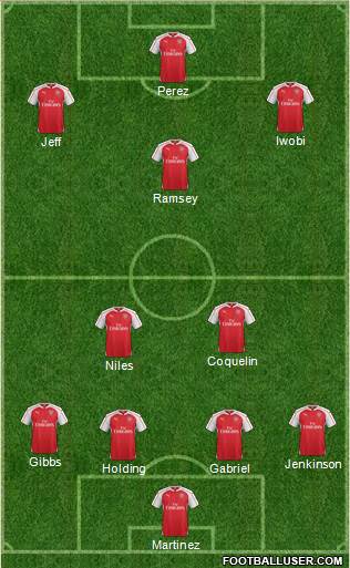 Arsenal Formation 2016