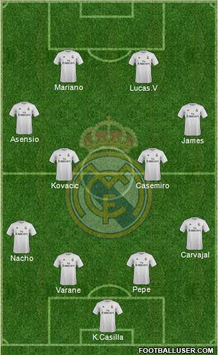 Real Madrid C.F. Formation 2016